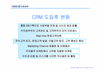 [경영정보시스템] 외환은행 CRM 도입 사례 분석-7