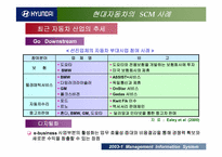 [경영정보시스템] 현대자동차의 SCM 사례-3