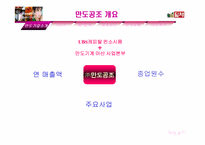 [마케팅] 딤채 마케팅전략과 성공요인분석-2