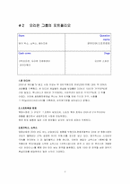 [마케팅] NIKE KOREA의 SWAT 분석과 오리온의 사업 포트폴리오 분석-4