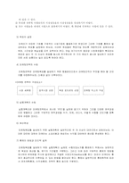 [마케팅원론] 전략적마케팅-5