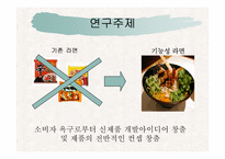 [마케팅조사] 신제품 기능성라면 개발 및 컨셉-2