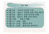 [마케팅조사] 신제품 기능성라면 개발 및 컨셉-7