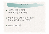 [마케팅조사] 신제품 기능성라면 개발 및 컨셉-8