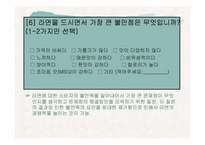 [마케팅조사] 신제품 기능성라면 개발 및 컨셉-18