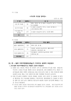 [무역학] 한-칠레간 자유무역협정(FTA)에 관해서-10
