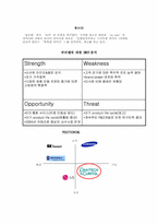 [브랜드마케팅] 팬택앤큐리텔의 장기적 브랜드관리-9