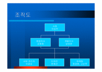[사업계획서] 모바일게임 사업계획서-5