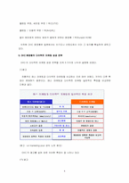 다이렉트마케팅사례분석-DHC화장품-4