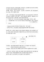 [고객관리관계] 교보자동차보험 CRM-3