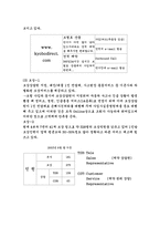 [고객관리관계] 교보자동차보험 CRM-5