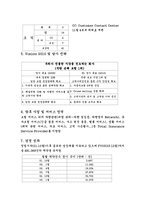 [고객관리관계] 교보자동차보험 CRM-6