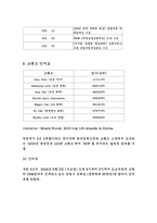 [고객관리관계] 교보자동차보험 CRM-8