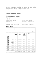 [마케팅전략] LGT의 마케팅전략의 방향과 상황분석-10