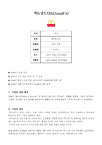 세계 10대 유통기업-2