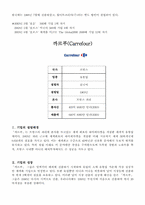 세계 10대 유통기업-4