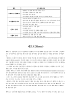세계 10대 유통기업-14