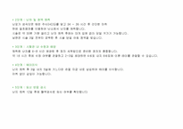 인공수정이란 레포트-16