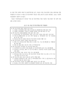 [여성과법률] 이혼 제도와 여성-16