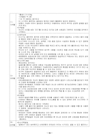 [유아교육] 영아프로그램-영아발달의 특징-4