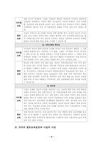 [유아교육사상사] 서머힐교육과 열린교육의 비교-6