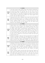 [유아교육사상사] 열린교육의 의미와 실제-6