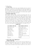 [유아교육사상사] 정보사회와 유아교육-4