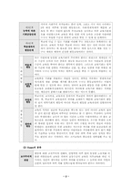 [유아교육사회학] 교육의 기회균등(학업성취)-2