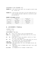 [교육공학] 교수설계의 이론적 기초및 교육목표 진술-3