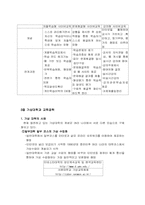 [교육공학] 지식기반사회와 교육공학-6