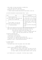 [교육철학] 페스탈로치 교육사상가연구-2