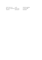 [교육철학] 플라톤의 교육사상-6