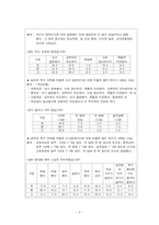 체벌의 개념과 교육적 의미-8