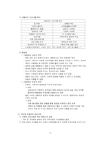 체벌의 개념과 교육적 의미-12