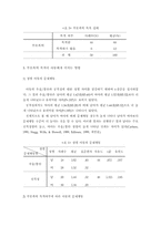 [가정폭력] 부모폭력 목격이 아동에게 미치는 영향-4