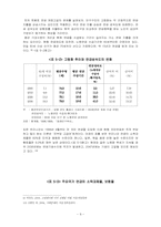[노인복지] 독거노인의 대책방안 및 필요성-9