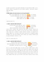 [매매춘] 매매춘의 원인과 여러가지측면 고찰-7