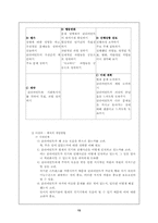 [사회복지실천론] 위기개입모델이론-13