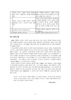 [정신분석] 아들러 Adler의 사상 및 이론-11