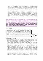 [노인복지] 노인복지법-9