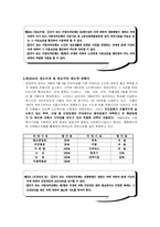 [노인복지] 노인복지법-11