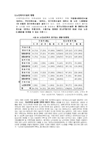 [노인복지] 노인복지법-13