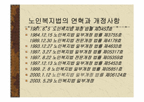 [사회복지]노인복지법-6