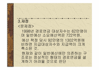 [사회복지]노인복지법-15