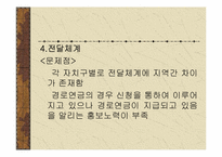 [사회복지]노인복지법-17