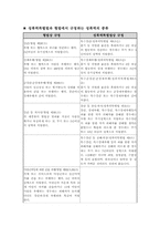 성폭력범죄의 처벌 및 피해자보호 등에 관한법률-6