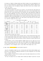 청소년 프로그램-3