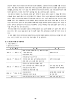 청소년 프로그램-4