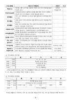 청소년 프로그램-6