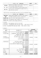 청소년 프로그램-7